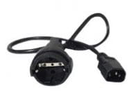 APC Stromkabel - power CEE 7/7 (W) zu IEC 60320