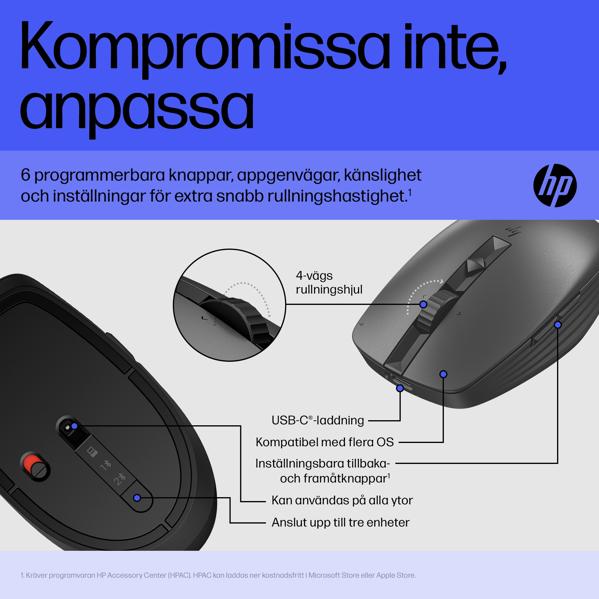 HP 715 - Maus - multi-device, wiederaufladbar - 7 Tasten - kabellos, kabelgebunden - Bluetooth 3.0, 2.4 GHz - kabelloser Empfänger (USB)